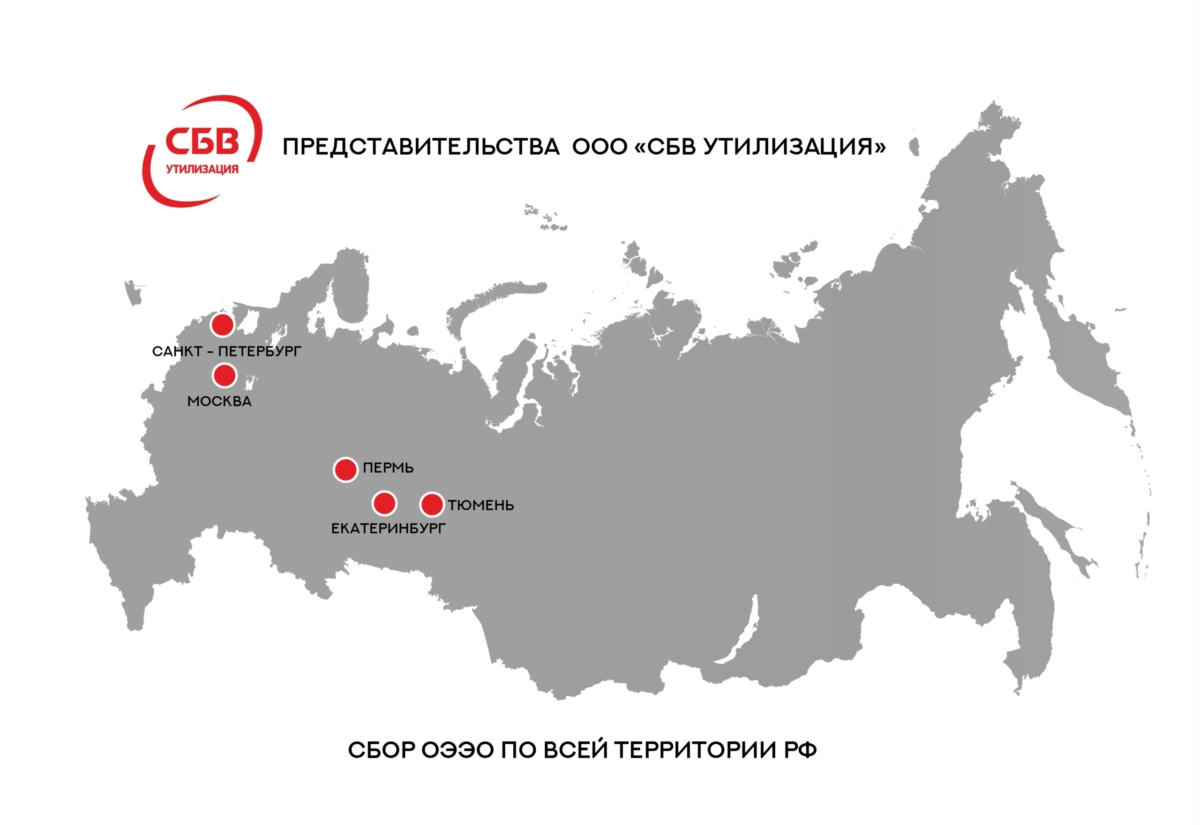 Представительства